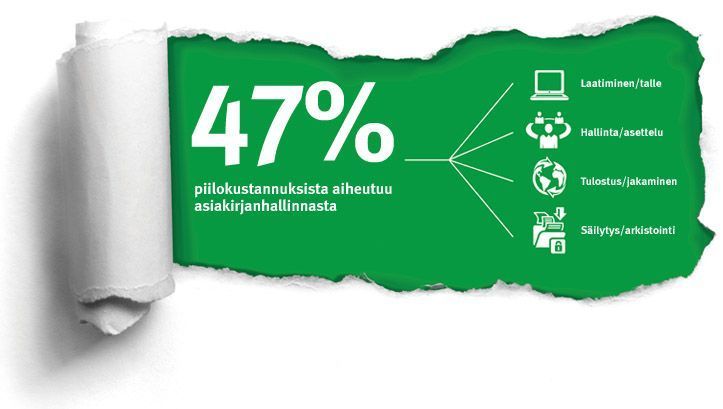 Suomen Tulostusseuranta Oy