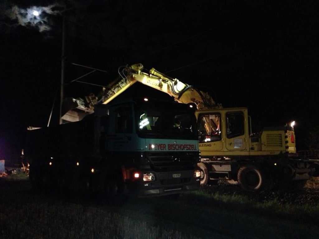 Meyer Kieswerk AG|Hohentannen