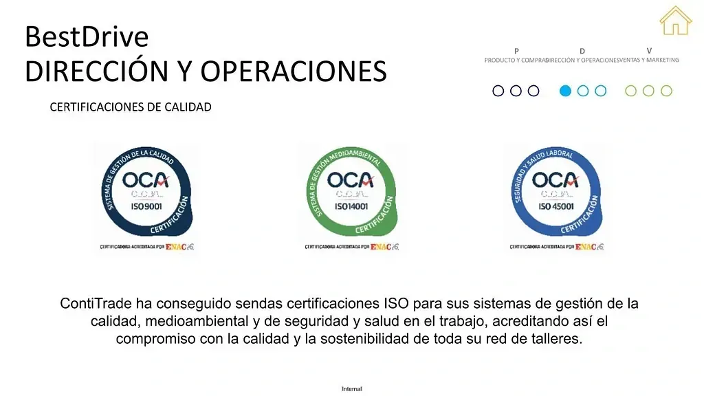 Diapositiva de BestDrive que muestra tres certificaciones OCA ISO de calidad, medio ambiente