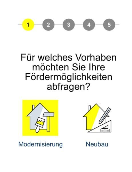 Fördermöglichkeiten abfragen