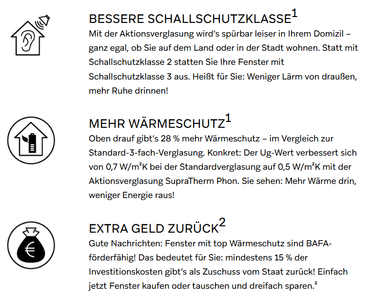 Werbegrafik: Besserer Schallschutz, erhöhte Wärmedämmung und eine höhere Rendite für energieeffiziente Fenster.