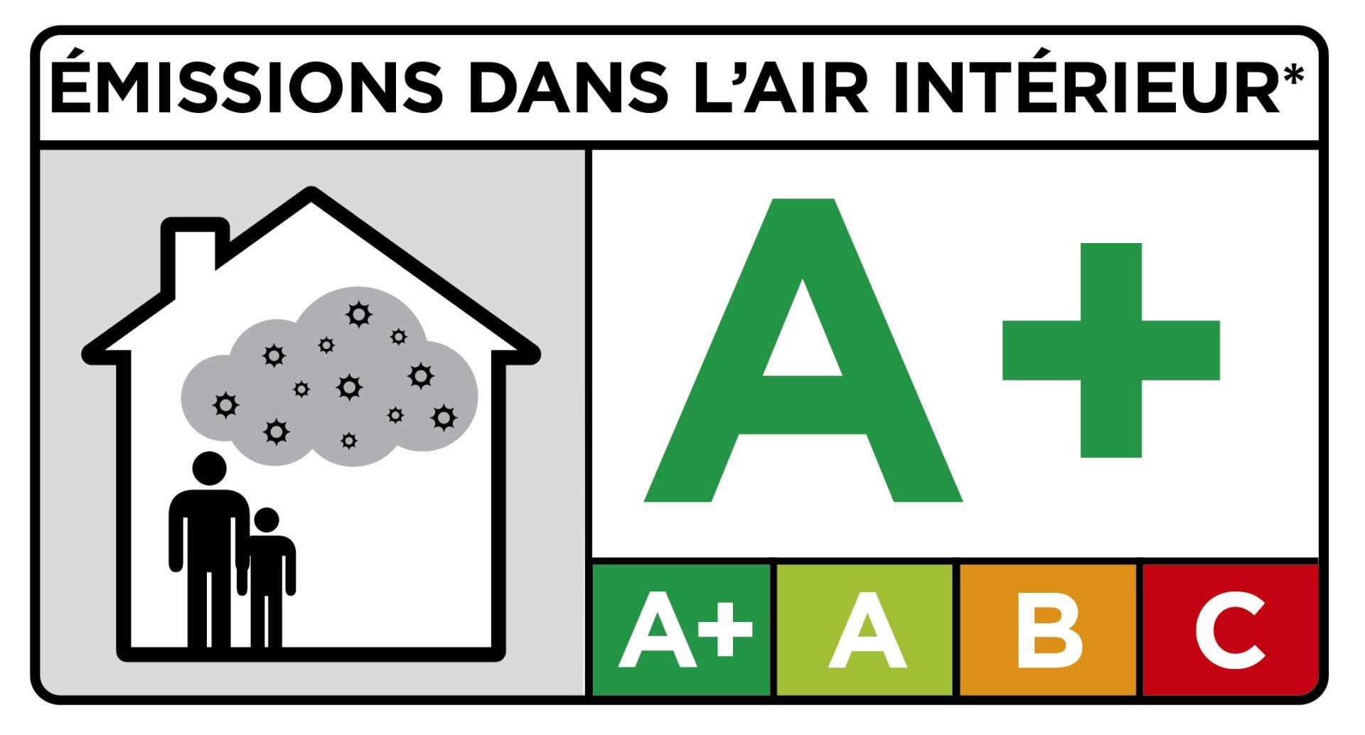 Label produit - Qualité de l'air intérieur