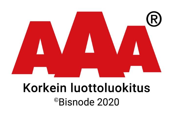 AAA - Korkein luottoluokitus 2020