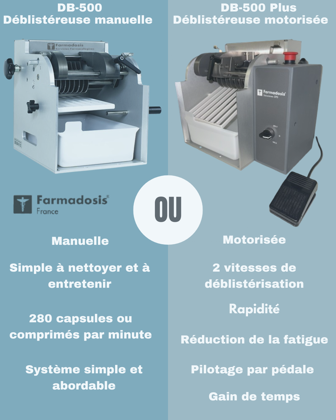 Comparatif déblistéreuses