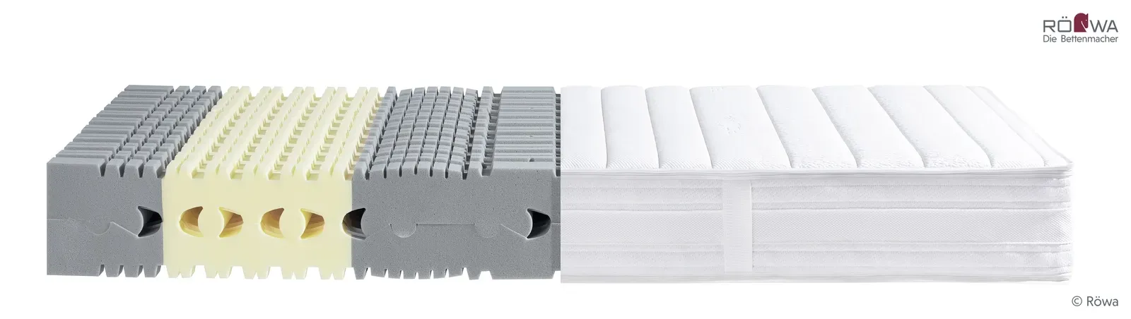 Eine Matratze ist in zwei Hälften geschnitten, um die verschiedenen Schichten zu zeigen