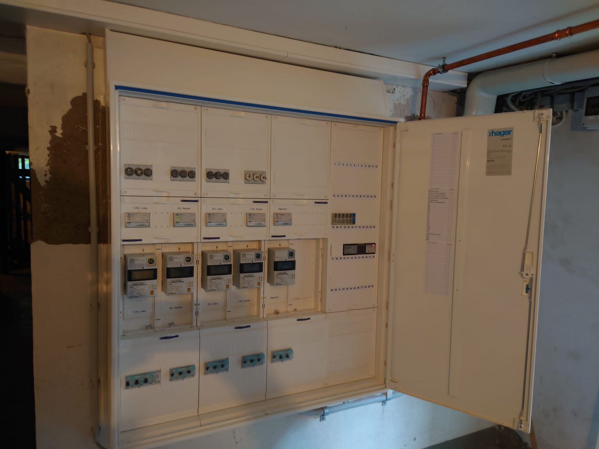 Weiße Schalttafel mit offener Tür, in der sich Zähler und Leistungsschalter befinden, an einer Betonwand montiert.