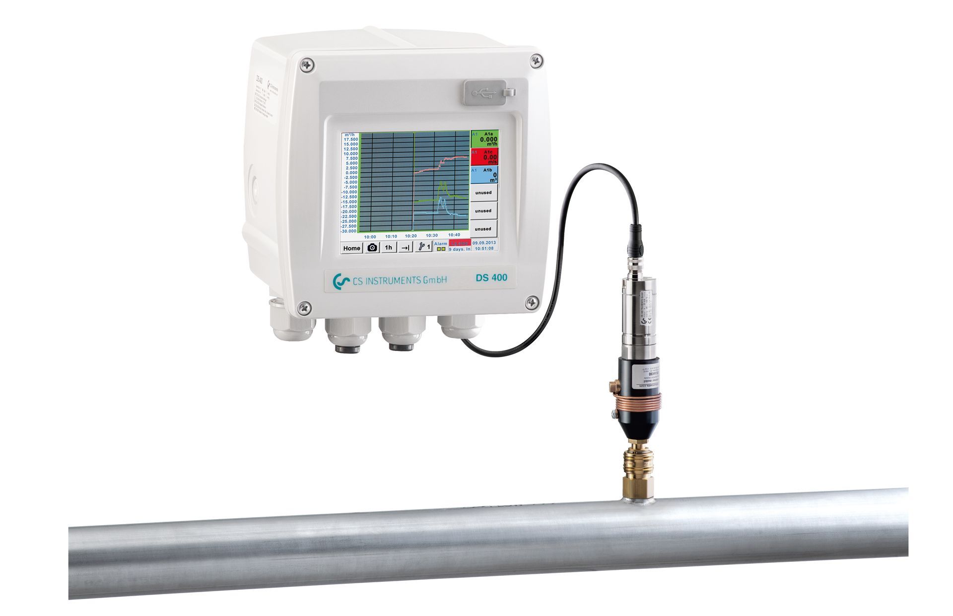 Durchflussmessersystem zur Messung des Flüssigkeitsdurchflusses in einem Rohr mit Anzeigebildschirm.