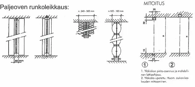 Paljeovi ja Kaihdintuote, Markku Mäenpää Ky