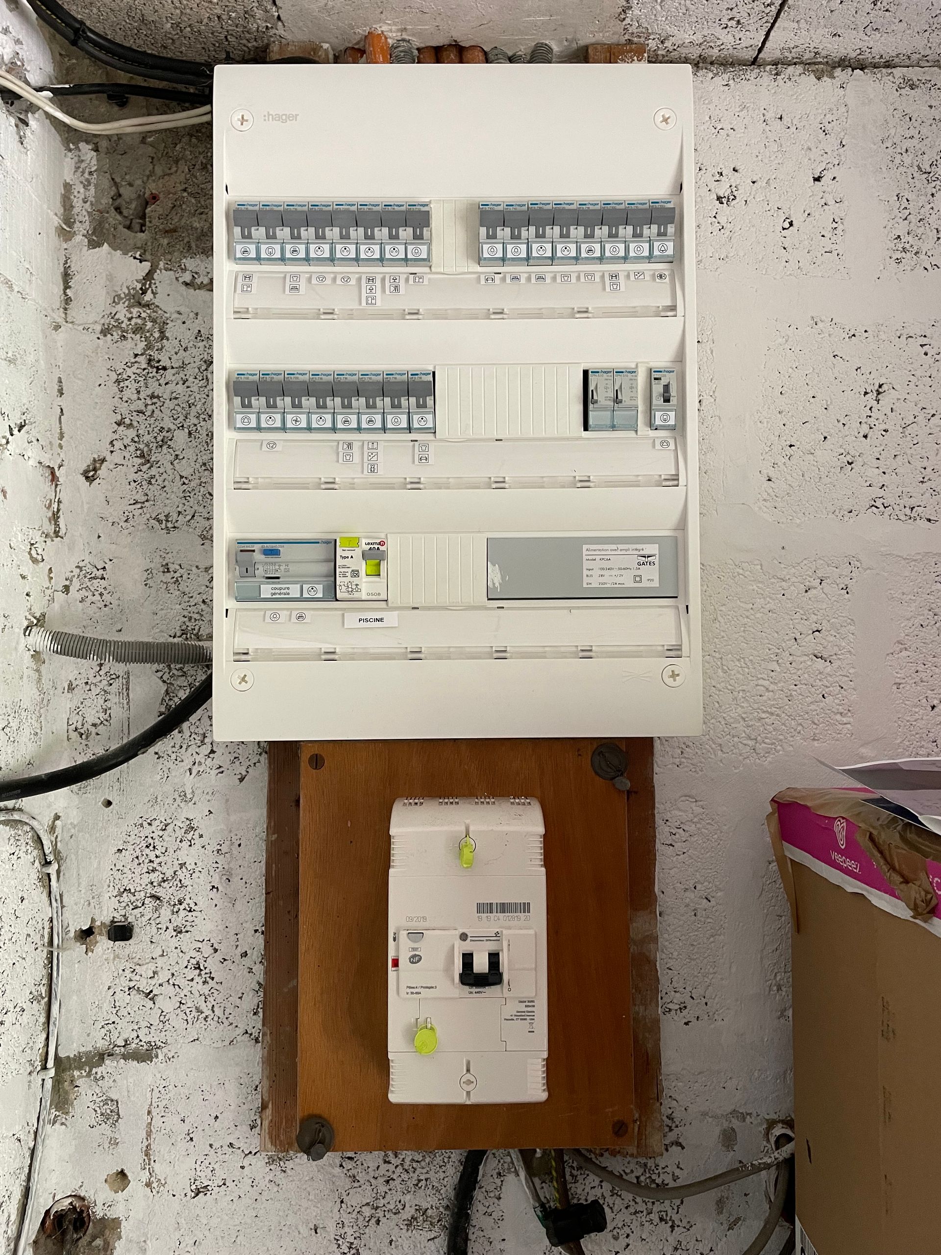 Un tableau électrique