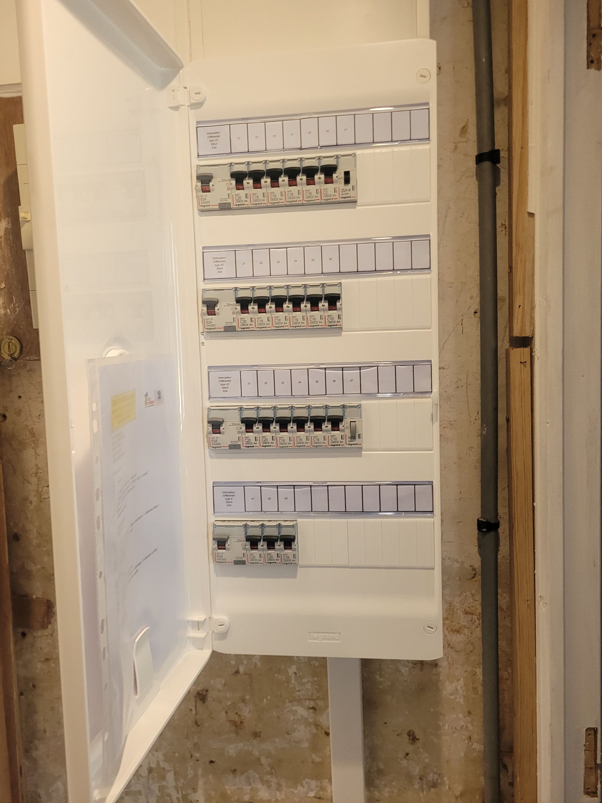 Un système d'électricité.