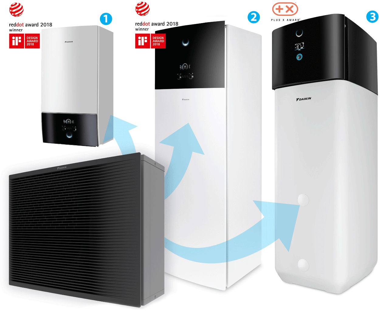 Un pack de chauffe-eau