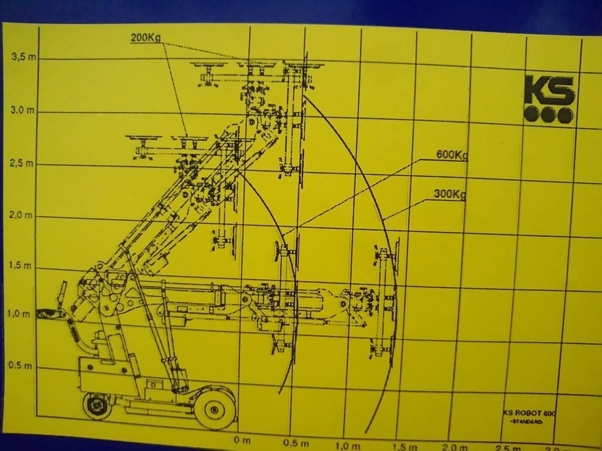 Eine Zeichnung vom KS robot 600