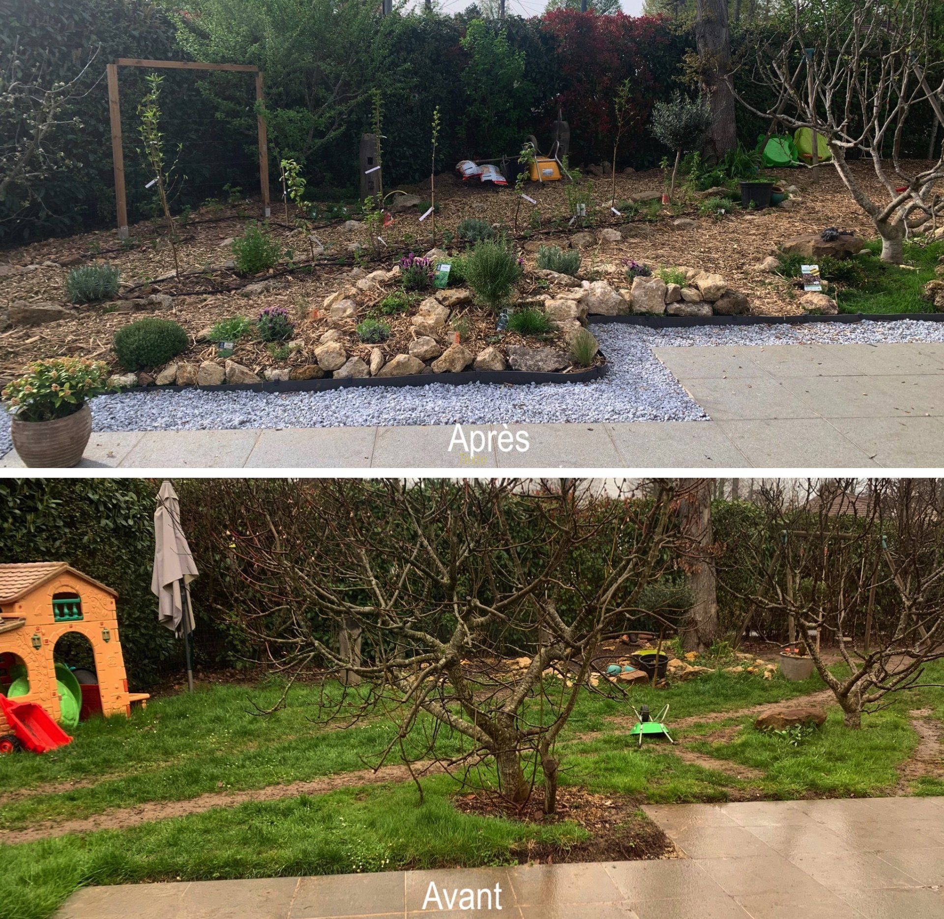 Permaculture