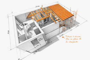 Croquis architectural montrant un chantier de construction .