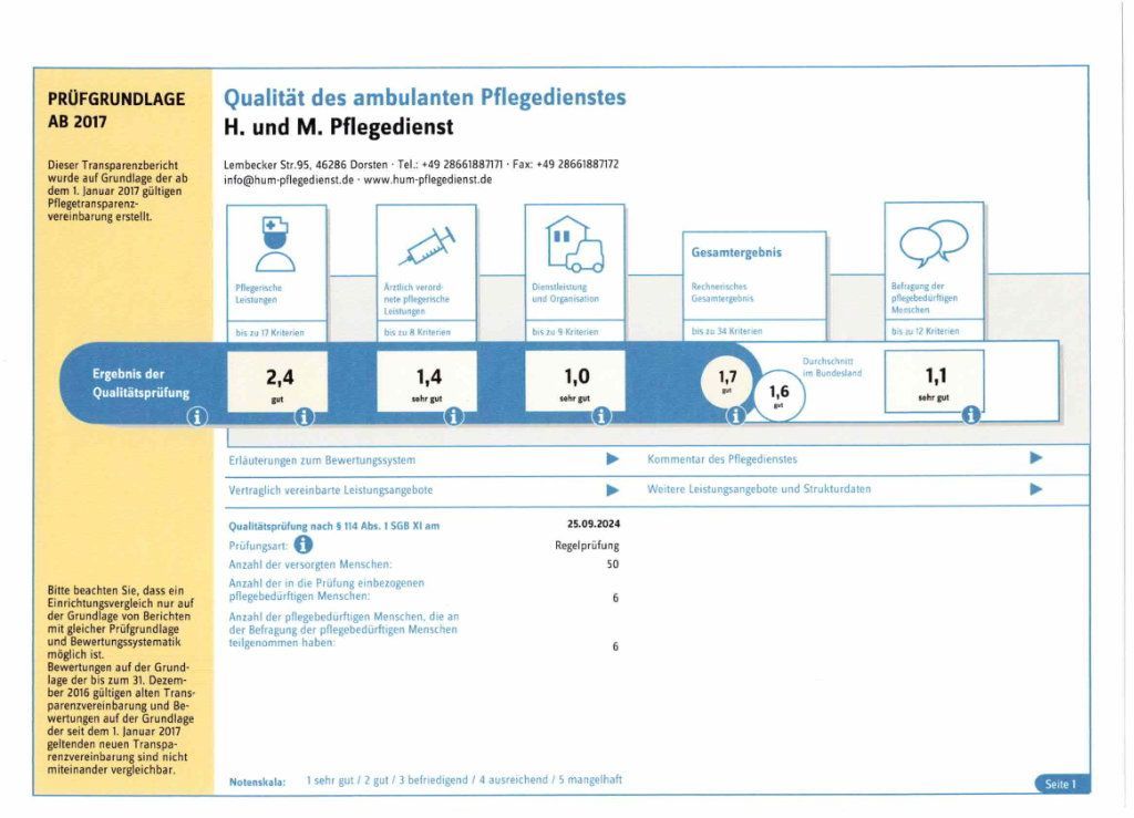 Qualitätsmanagement