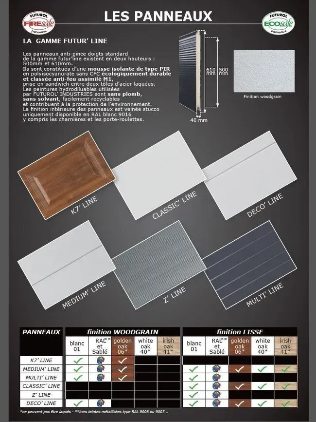 Porte de garage sectionnelle 2