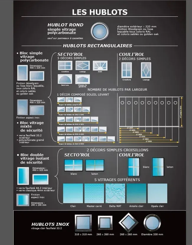 Porte de garage sectionnelle 3