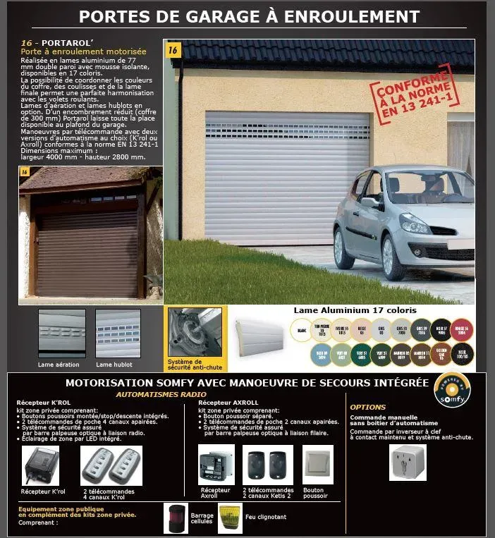 Porte à enroulement