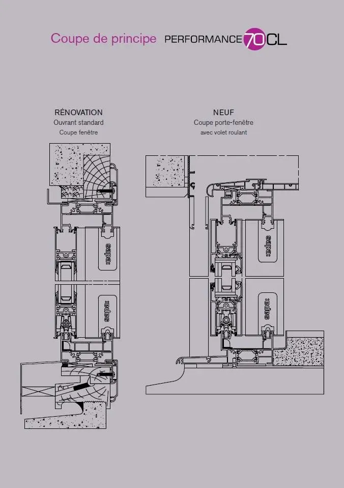 Fenêtres en aluminium 6