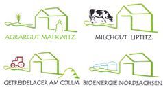 Agrargut Malkwitz - Konventioneller Landbau - Milchgut Liptitz -Getreidelager am Collm - Bioenergie Nordsachsen in Wermsdorf, im Ortsteil Malkwitz