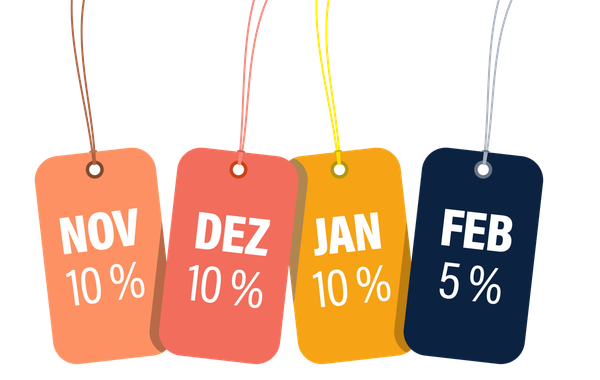 Vier bunte Preisschilder: NOV, DEZ, JAN mit 10 % Rabatt und FEB mit 5 % Rabatt.