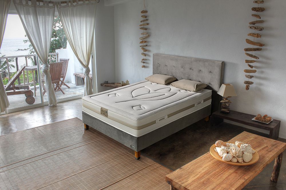 Lit avec sommier dans une chambre