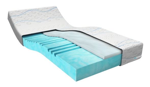 Matelas Mline avec coupe pour présenter l'intérieur