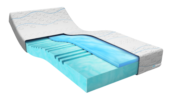 Matelas Cool Motion 2