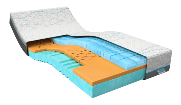 Matelas Cool Motion 4