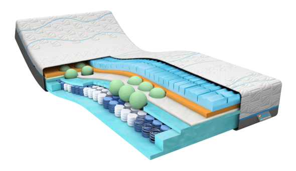 Matelas Cool Motion 8