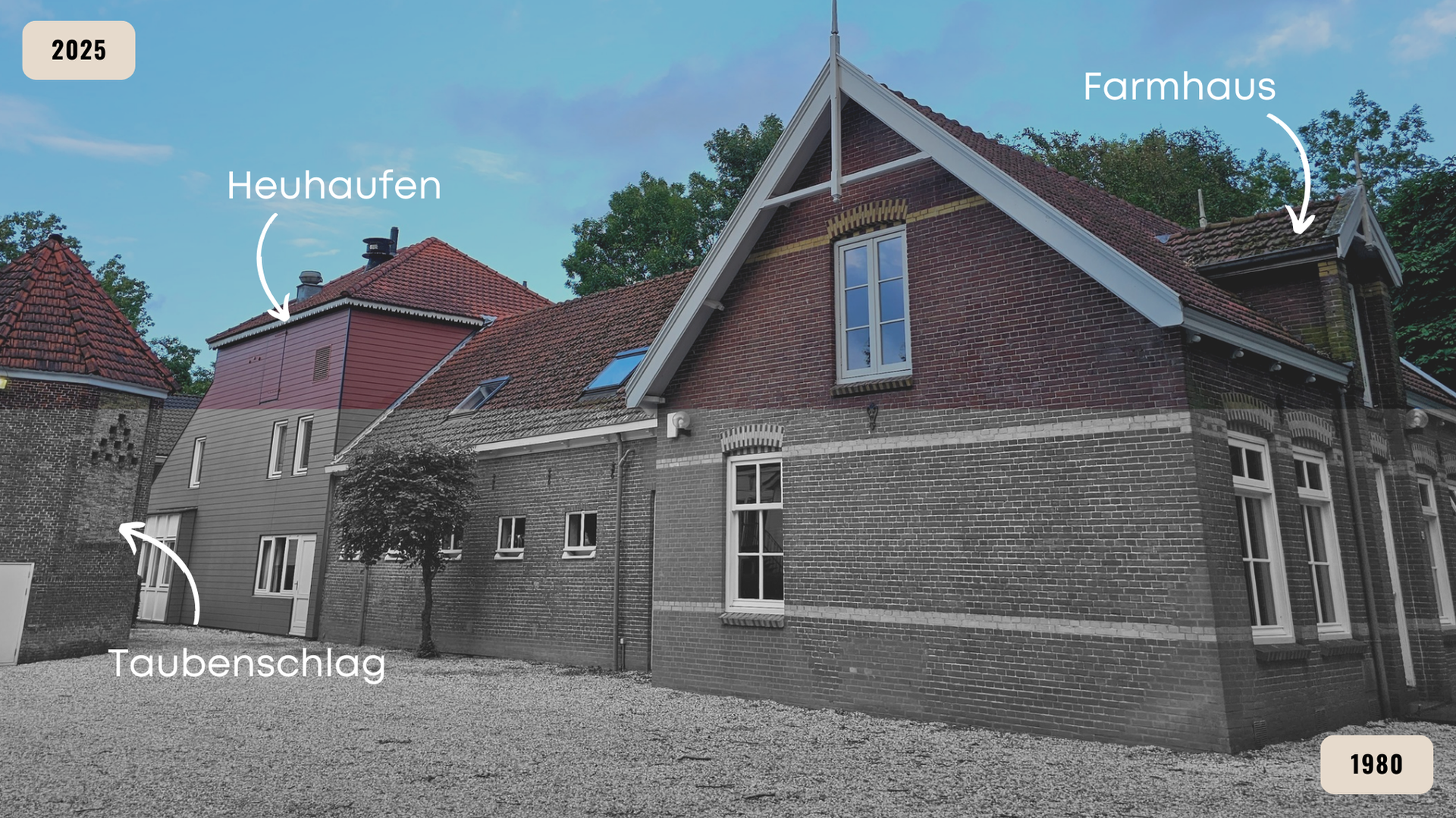 Historisches Foto des Bauernhauses von Hotel Heemskerk mit Beschriftungen der Heuscheune, des Taubenschlags und des Bauernhauses, dargestellt in einer Zeitleiste von 1980 bis 2025.