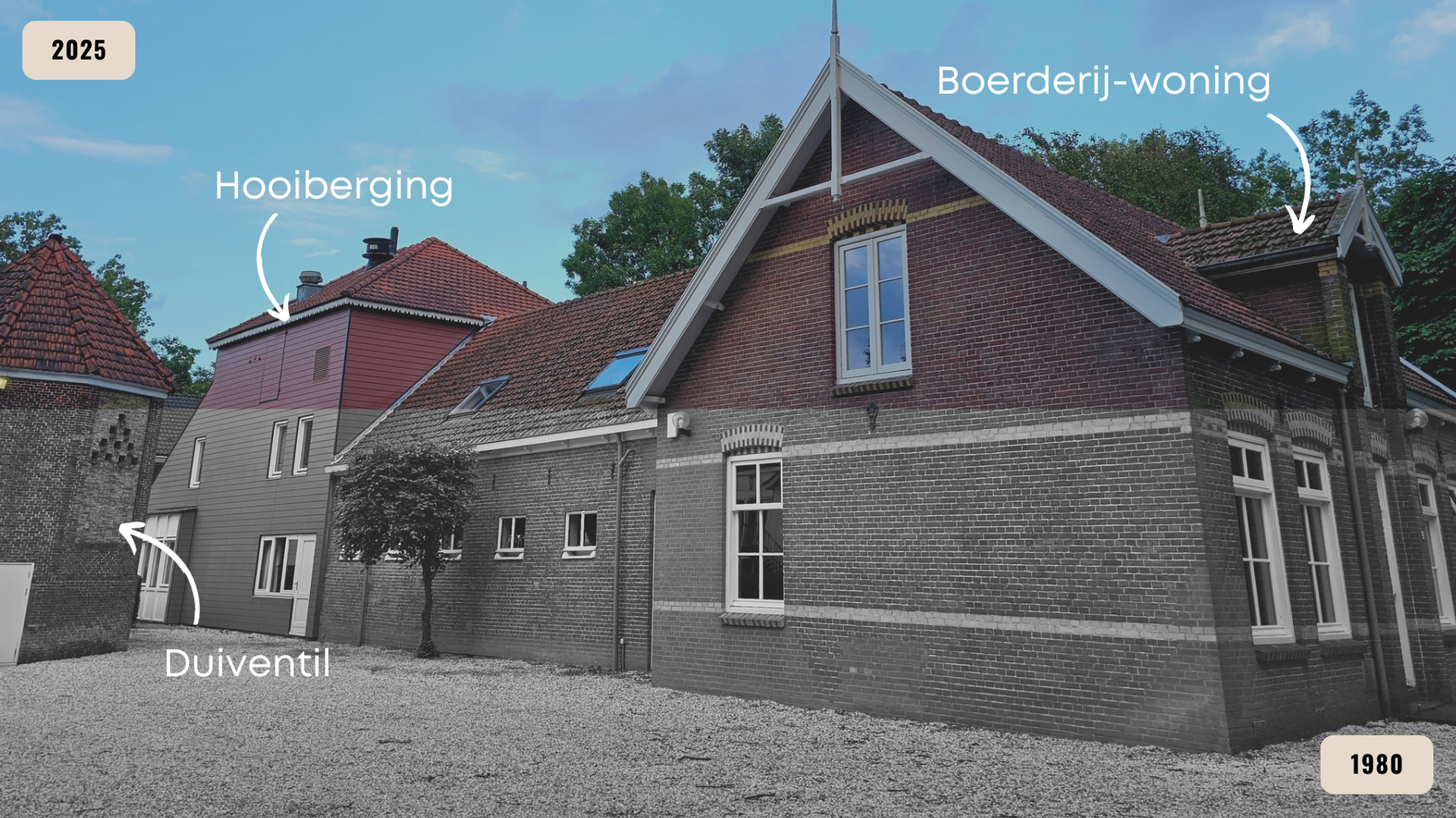 Historische foto van de boerderijwoning van Hotel Heemskerk, met aanduidingen van de hooiberging, het duiventil en de oorspronkelijke boerderijwoning, weergegeven in een tijdlijn van 1980 tot 2025.