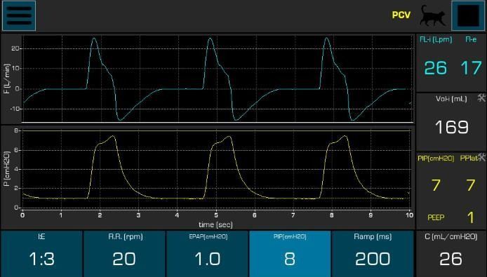 Una pantalla de computadora muestra algunos gráficos, incluido uno que dice 26 17