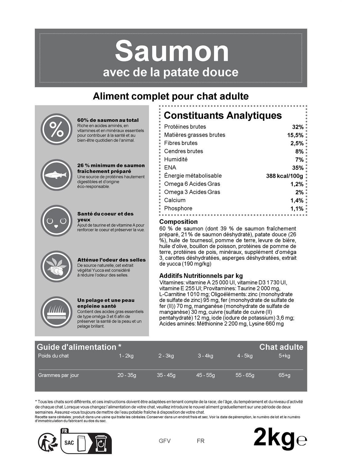 Croquettes sans céréales pour chat adulte – Saumon – Le Chat Urbain — recto