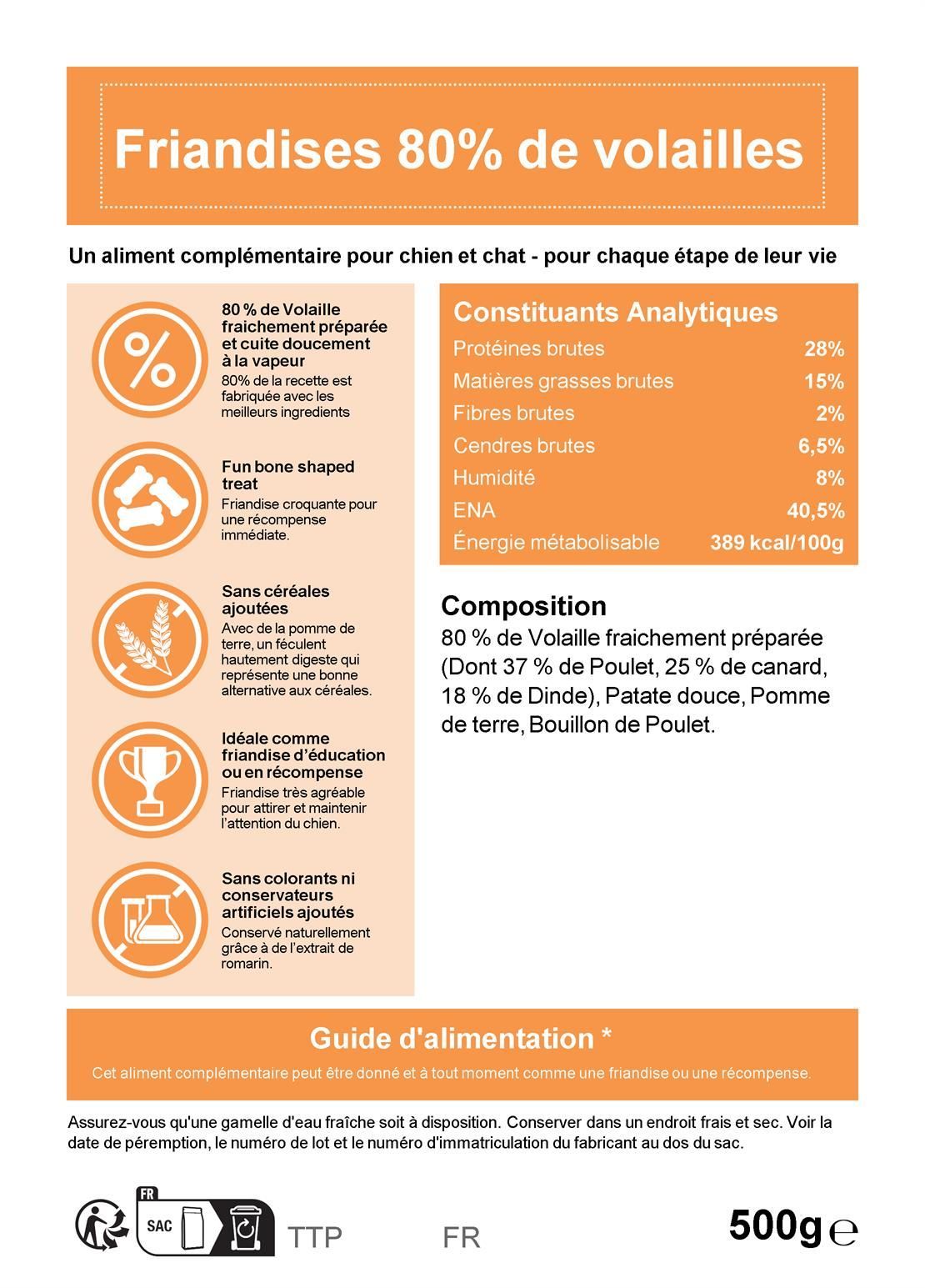 Friandises à la volaille 80 % pour chien et chat 500 g – Le Chien Urbain — recto