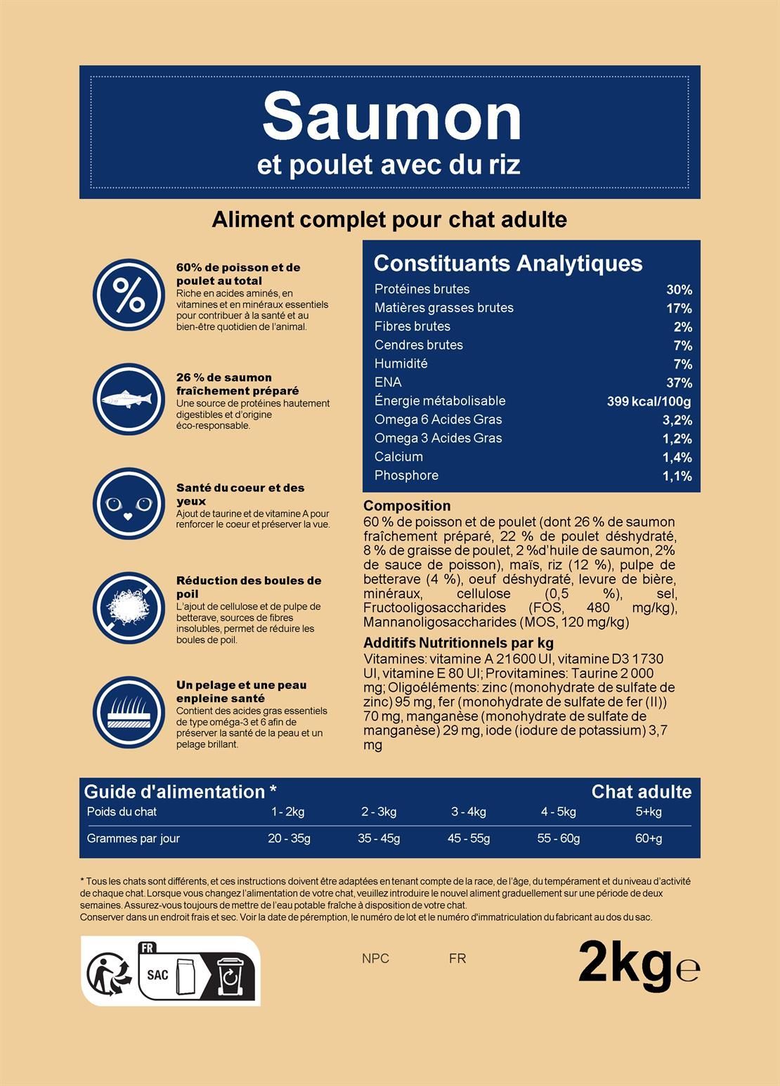 Croquettes pour chat adulte – Saumon, poulet et riz – Le Chat Urbain — étiquette recto