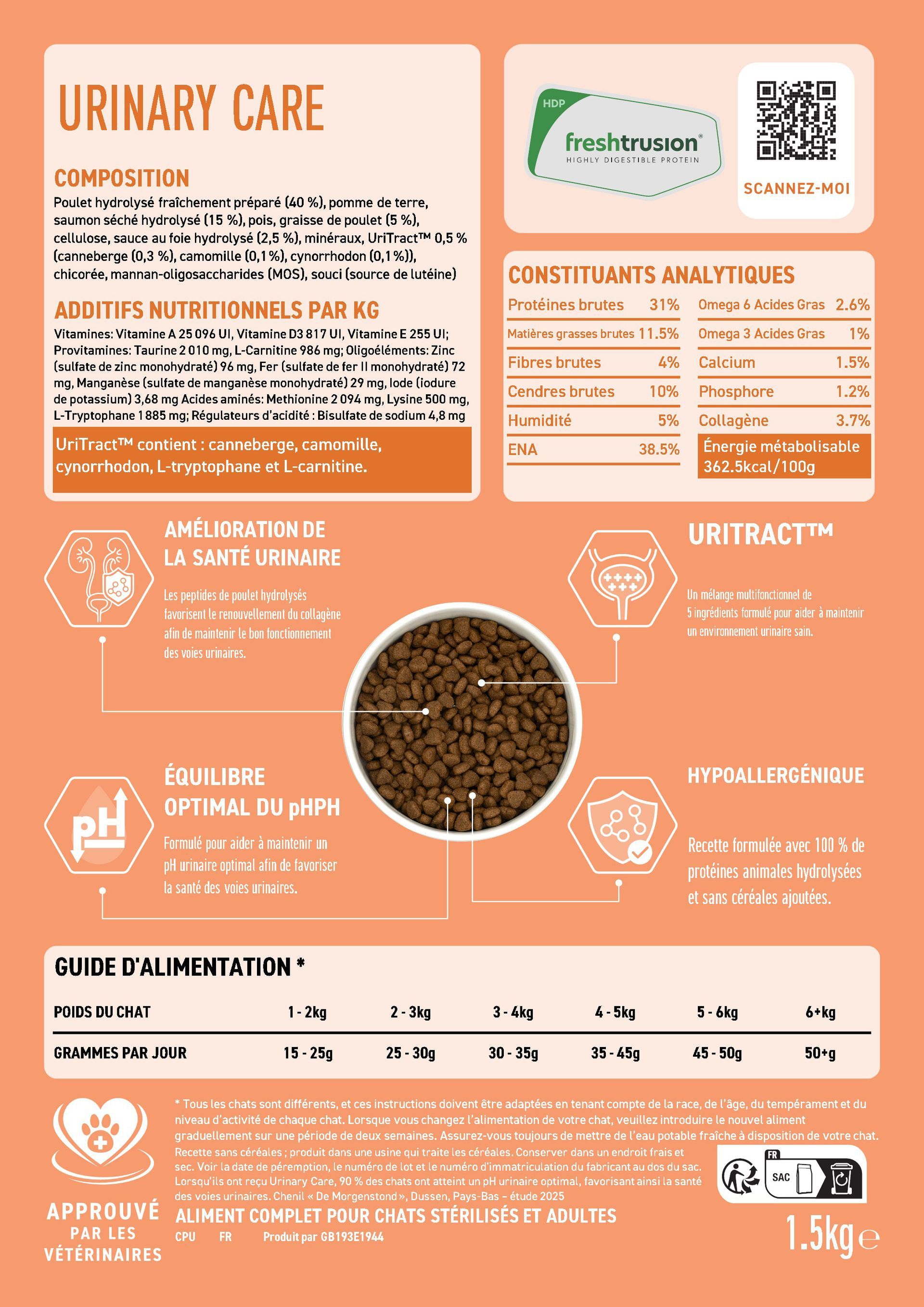 Croquettes Peptide+ urinaires pour chat stérilisé – Le Chat Urbain — étiquette recto