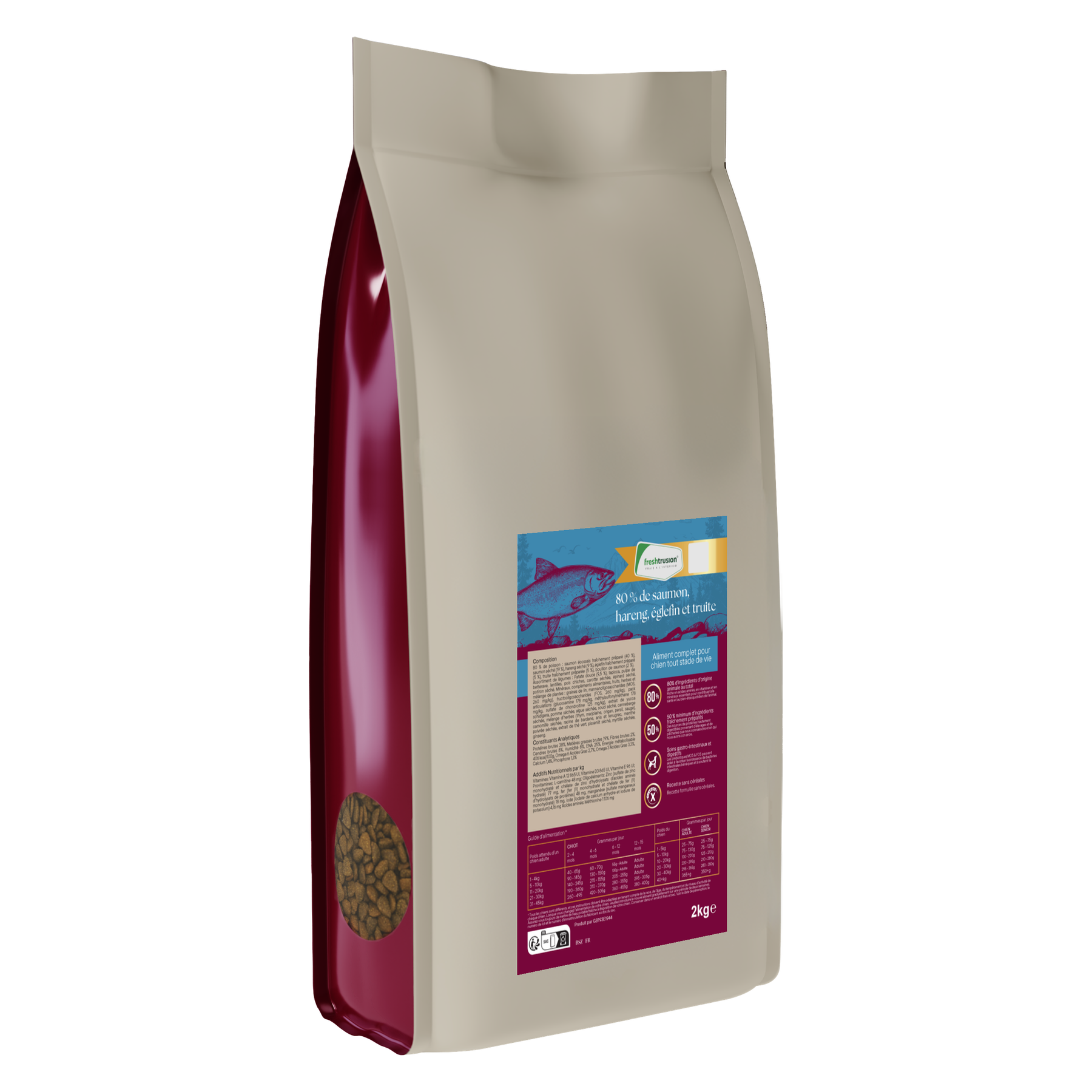 Croquettes 80/20 saumon et poissons – Le Chien Urbain — 2 kg — sac avec étiquette avant