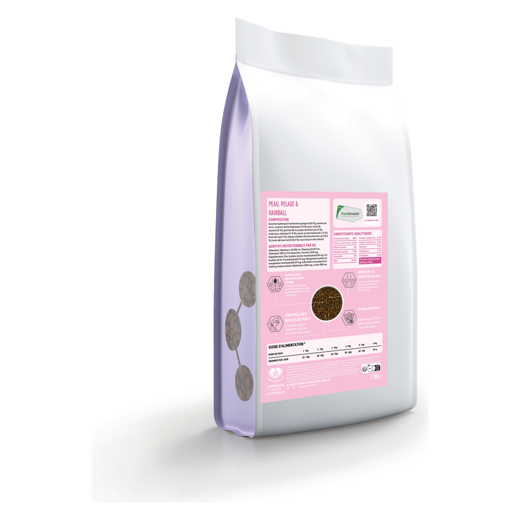Croquettes Peptide+ peau et boules de poils chat – Le Chat Urbain — 1,5 kg — sac avec étiquette avant