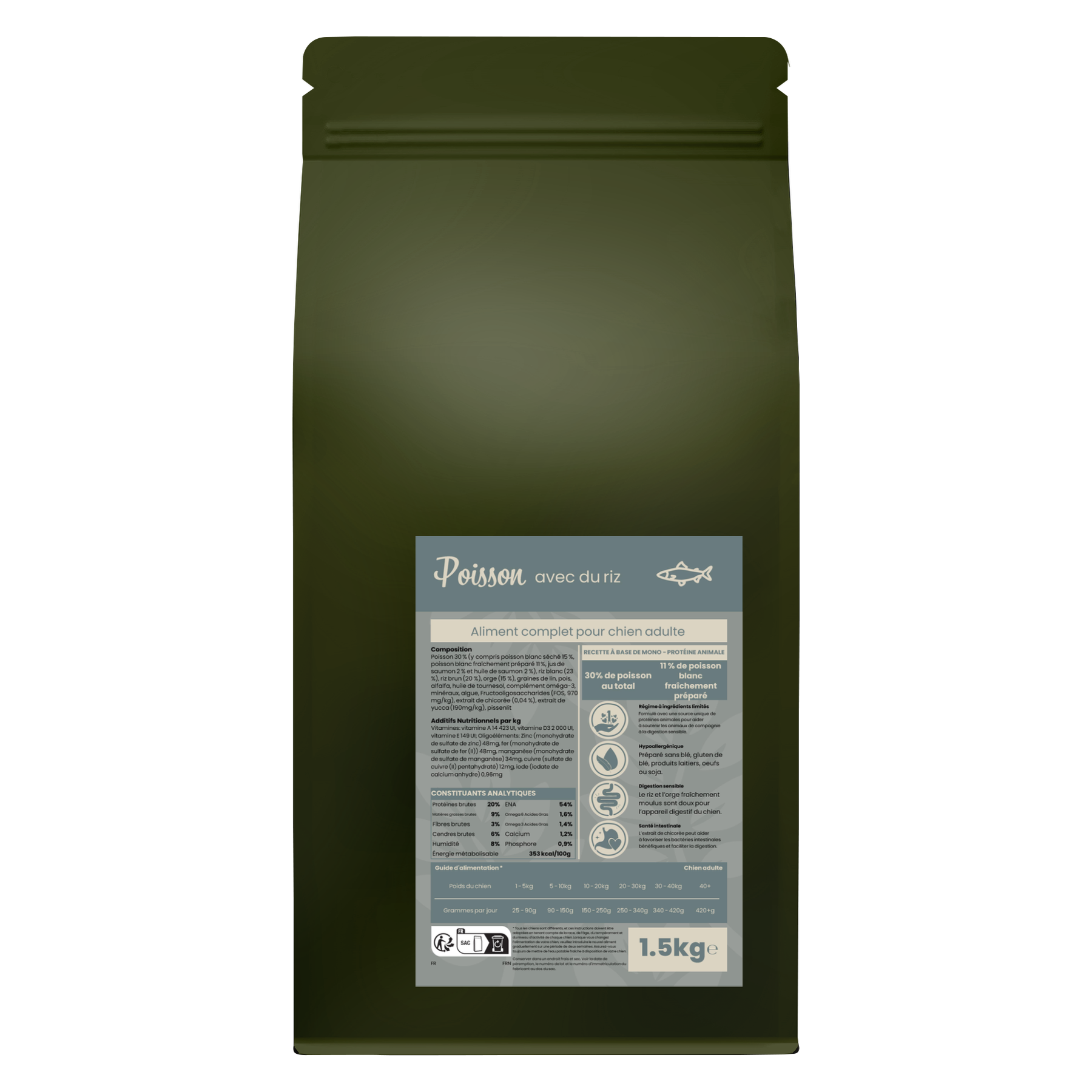 Croquettes pour chien adulte – Poisson riz et orge – Le Chien Urbain — 1,5 kg — sac avec étiquette avant