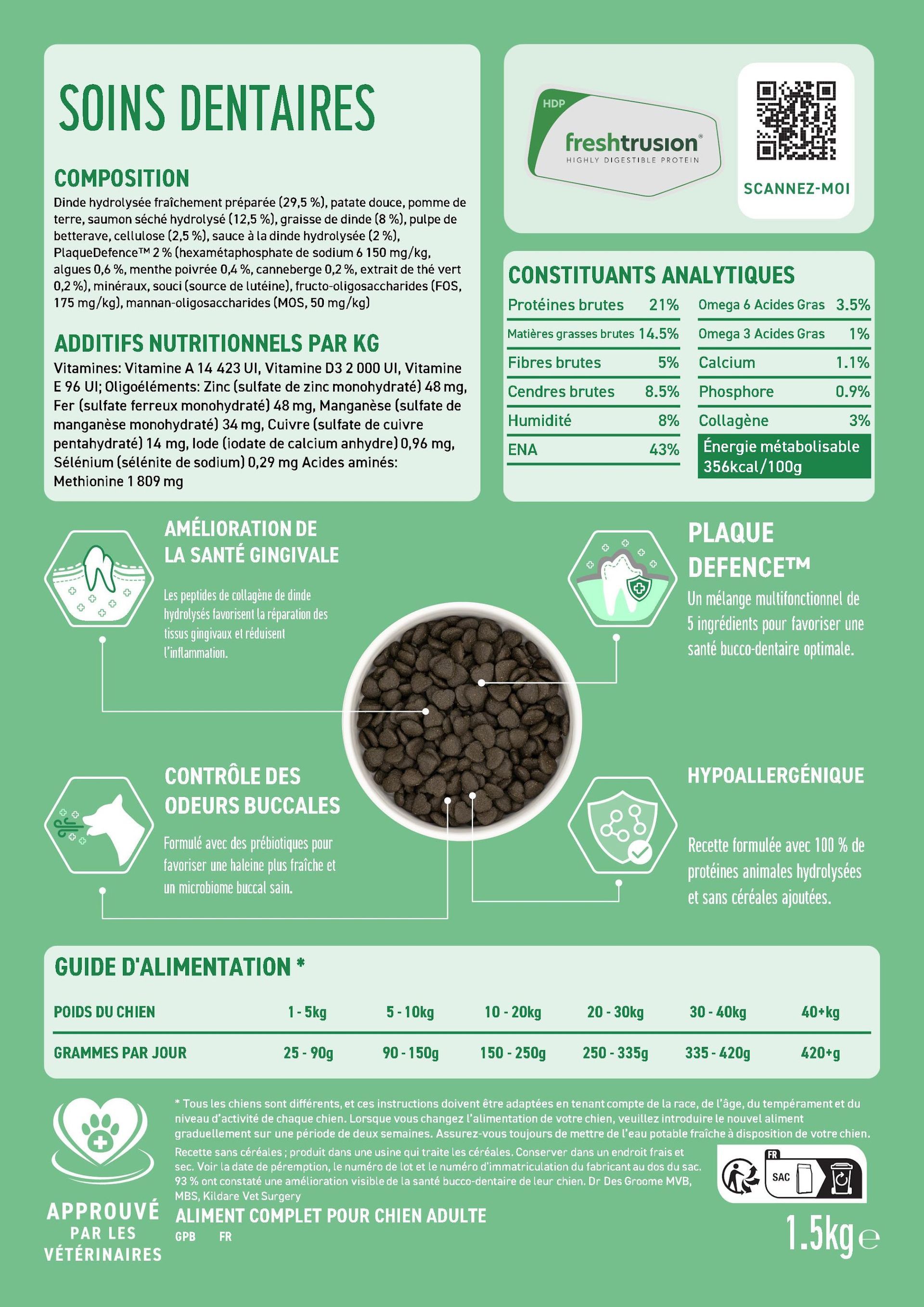 Croquettes Peptide+ soins dentaires pour chien – Le Chien Urbain — étiquette recto