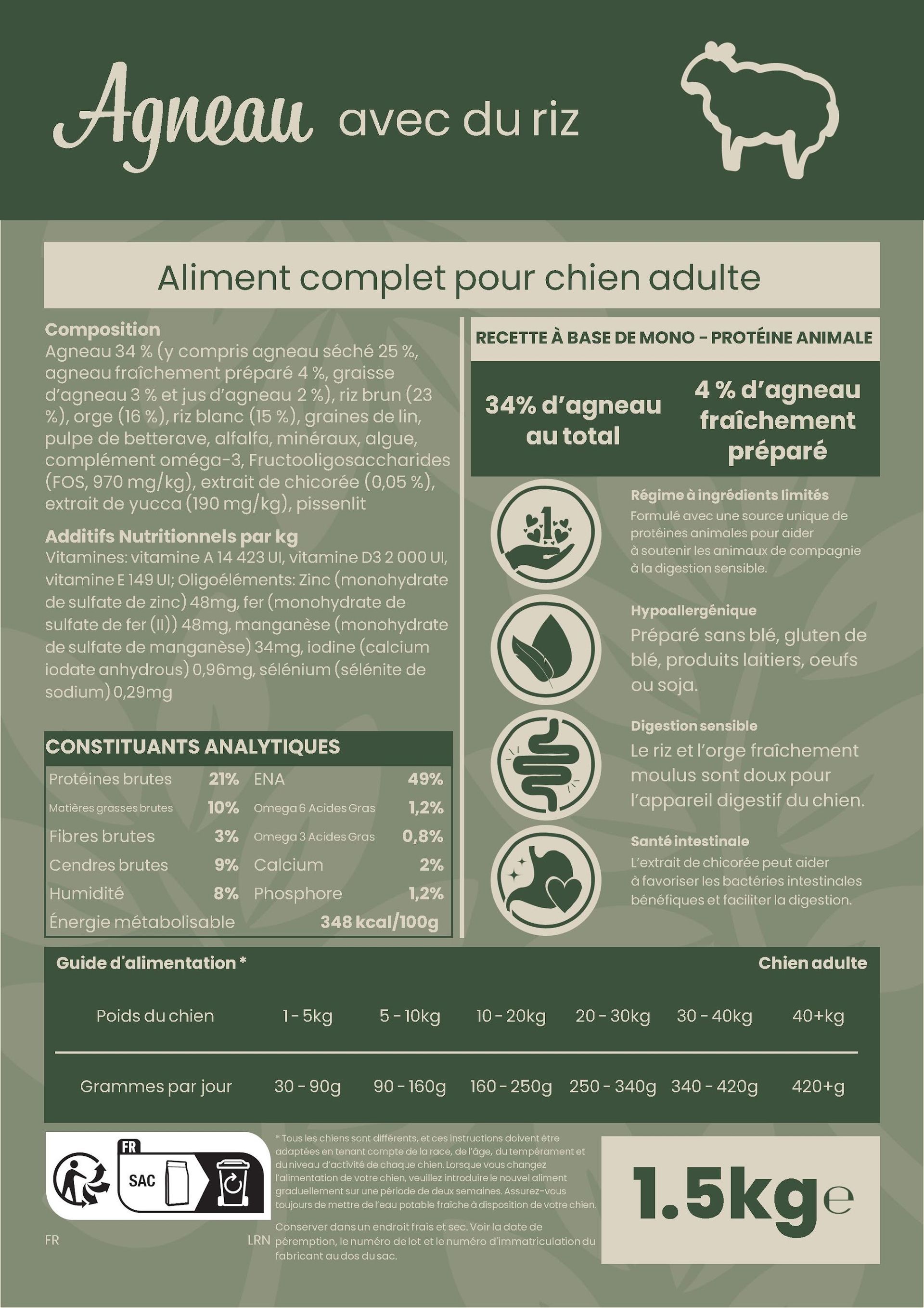 Croquettes pour chien adulte – Agneau, riz et orge – Le Chien Urbain — étiquette recto