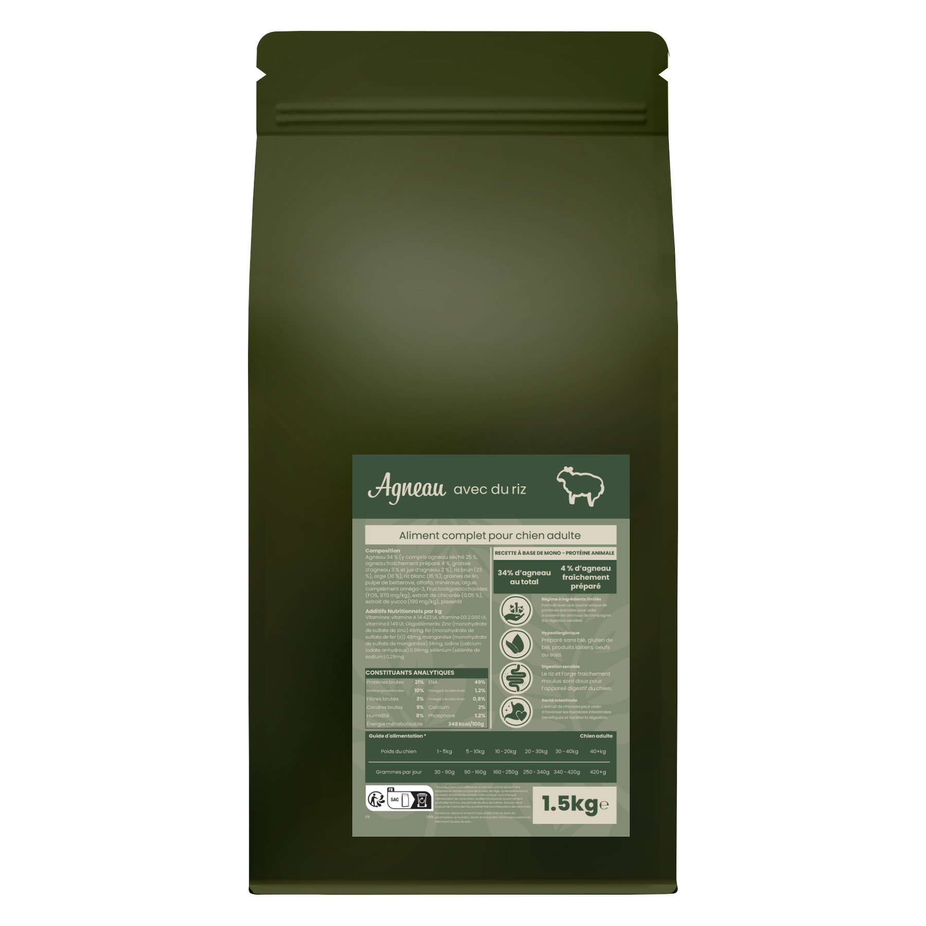 Croquettes pour chien adulte – Agneau riz et orge – Le Chien Urbain — 1,5 kg — sac avec étiquette avant