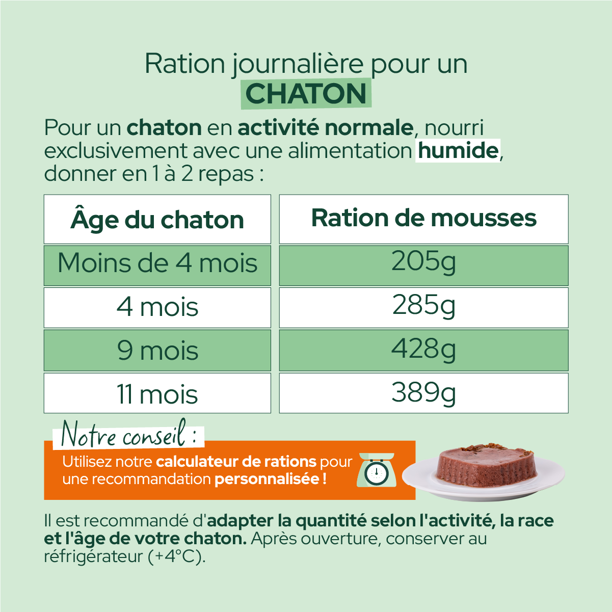 Mousses riches en volaille & aux carottes pour chaton - Équilibre & Instinct composition et conseils d'utilisation