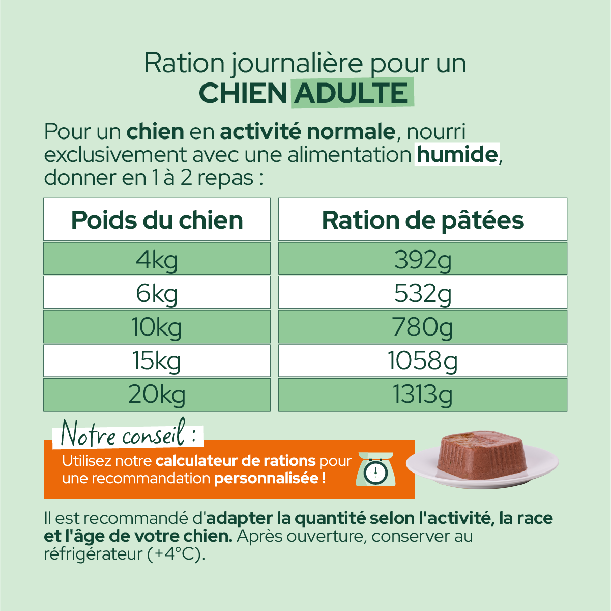 Pâtées riches en gibier, haricots verts & thym pour chien adulte - Équilibre & Instinct composition et conseils d'utilisation