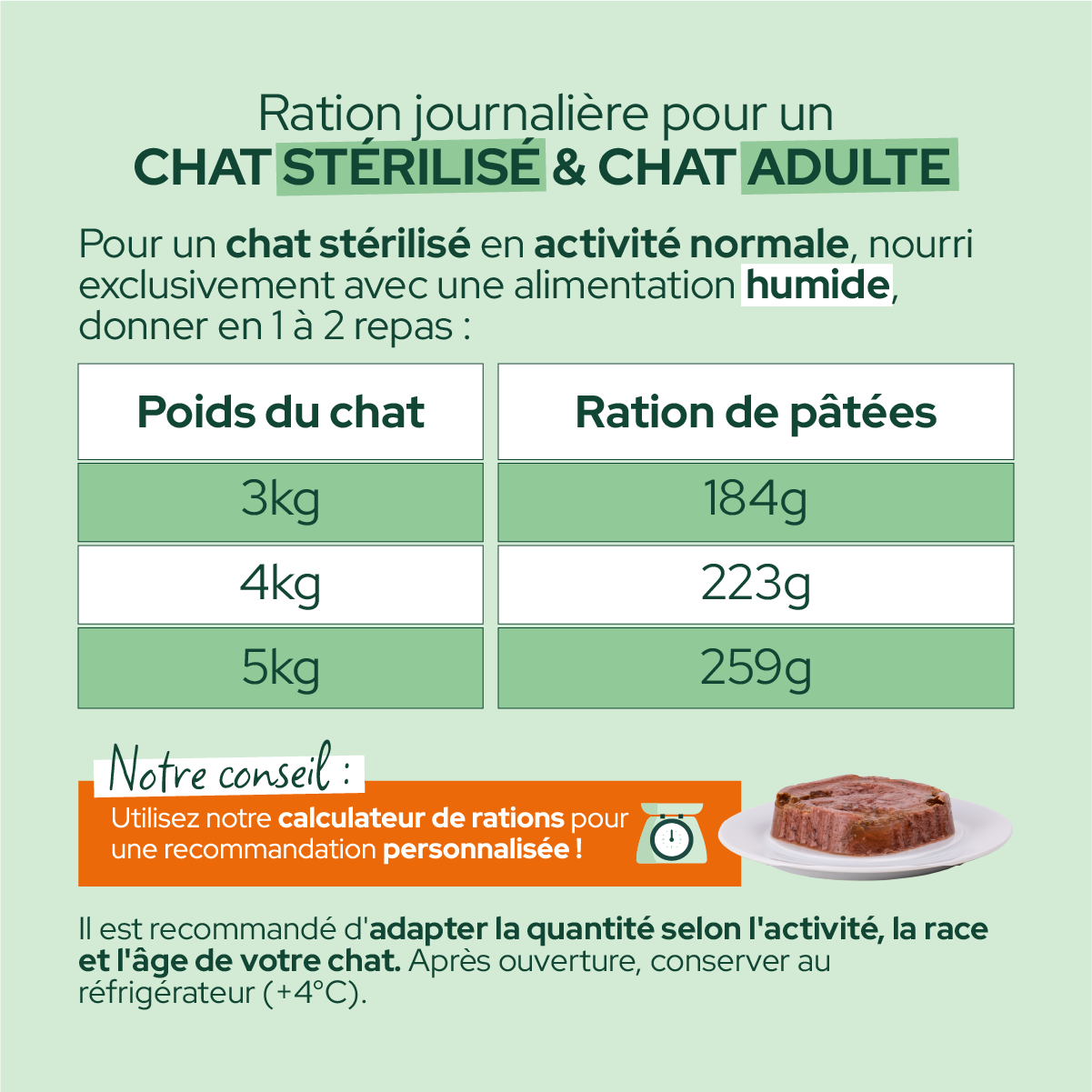 Pâtées riches en thon & aux courgettes pour chat stérilisé et chat adulte - Équilibre & Instinct composition et conseils d'utilisation