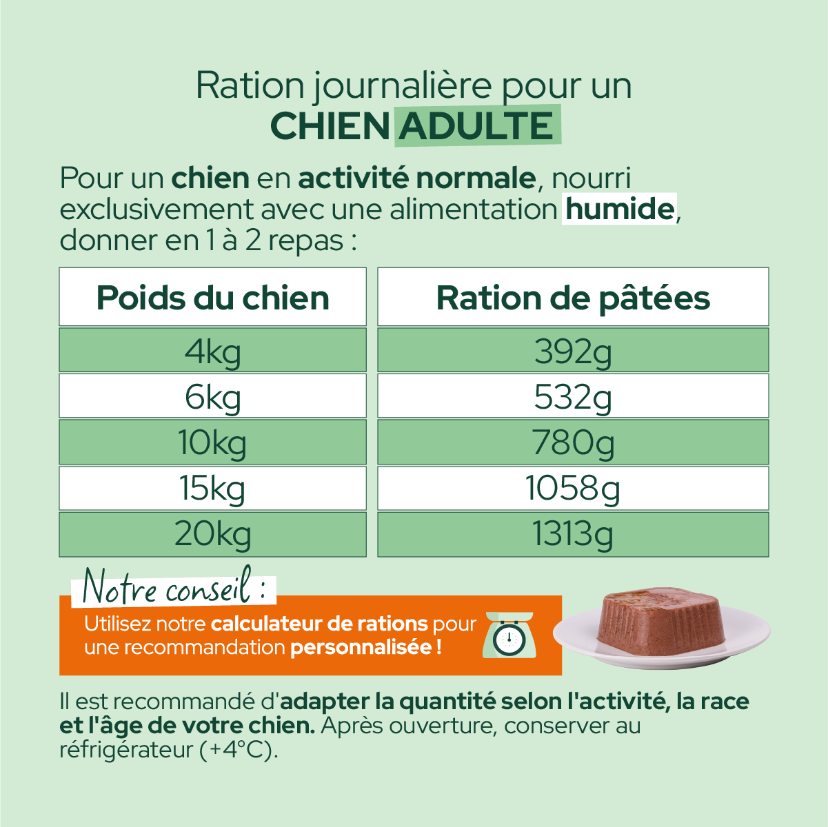 Pâtées riches en volaille & aux petits pois pour chien adulte - Équilibre & Instinct composition et conseils d'utilisation