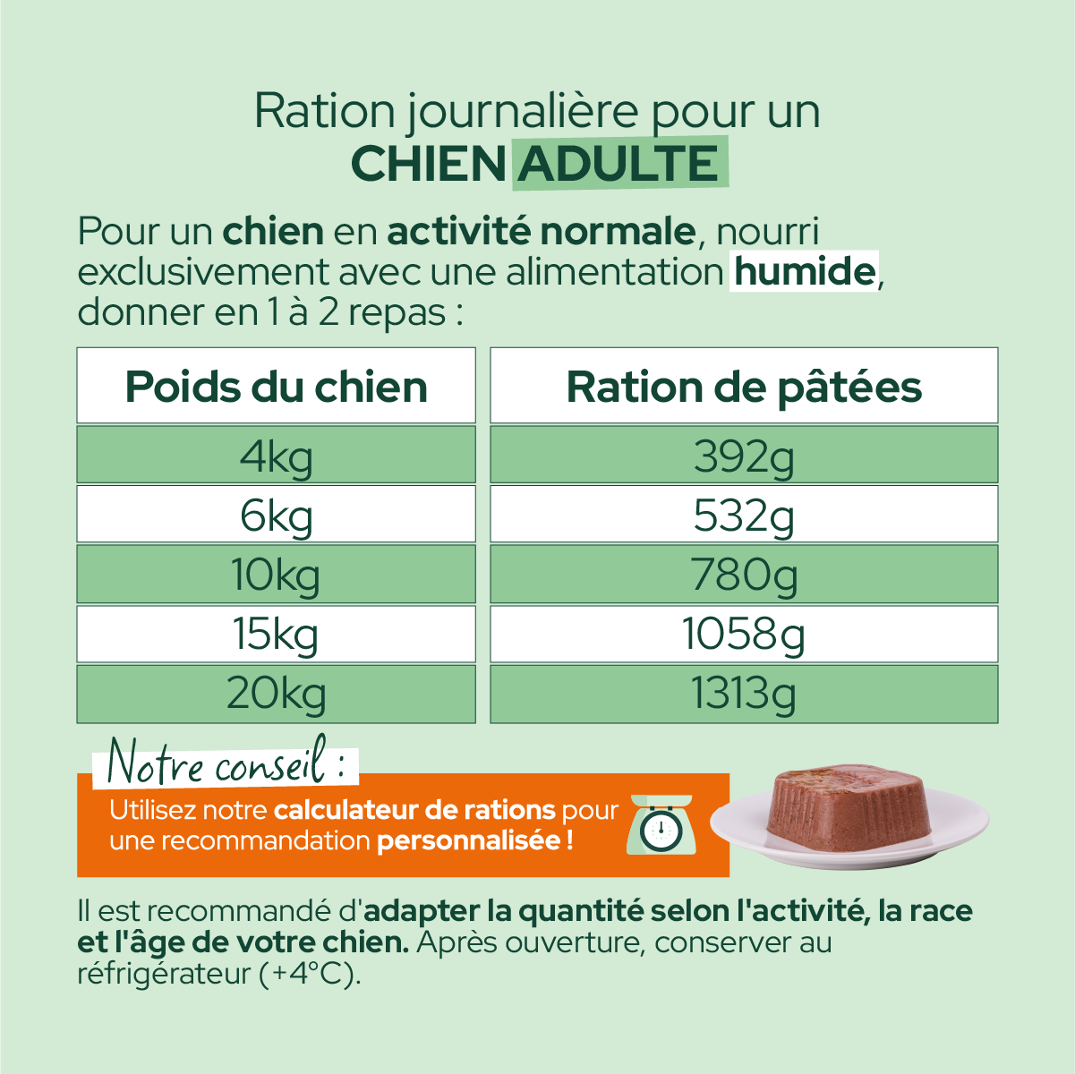 Pâtées riches en saumon & aux épinards pour chien adulte - Équilibre & Instinct composition et conseils d'utilisation