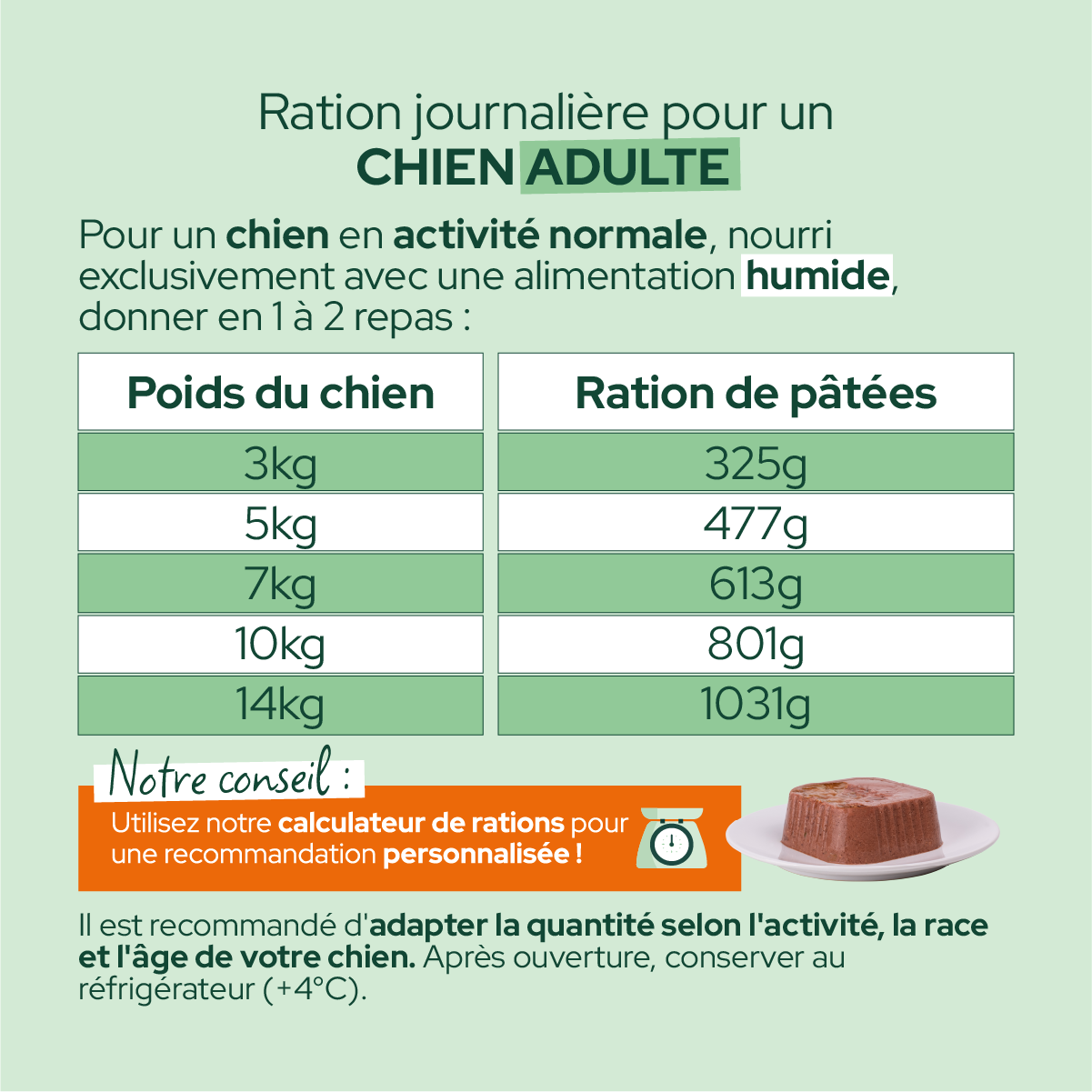 Terrines BIO au poulet et aux petits pois carottes pour chien adulte - Équilibre & Instinct composition et conseils d'utilisation