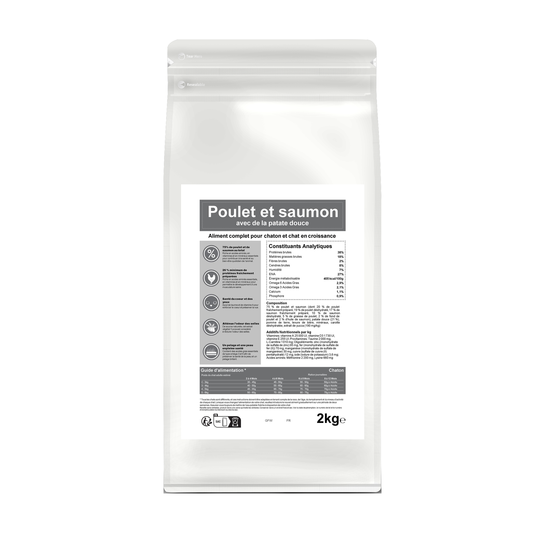 Croquettes sans céréales pour chaton – Poulet et saumon 2 kg – Le Chat Urbain — sac de face — 2 kg